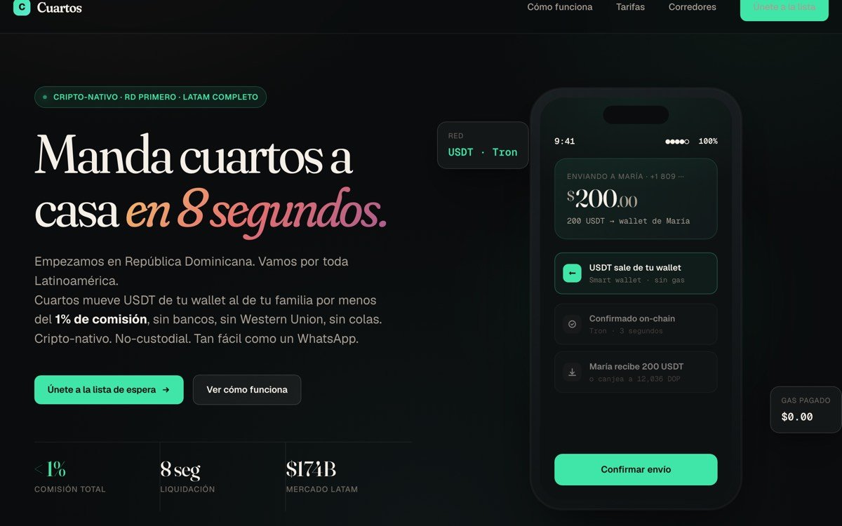Cuartos